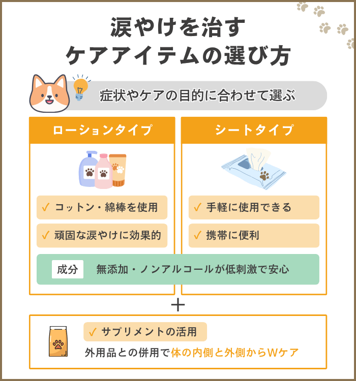 涙やけを治すおすすめケアアイテム